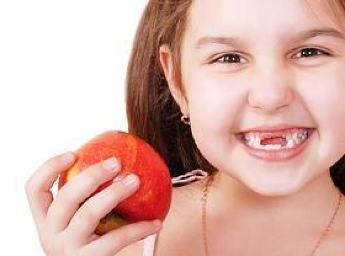 What is a cavity?